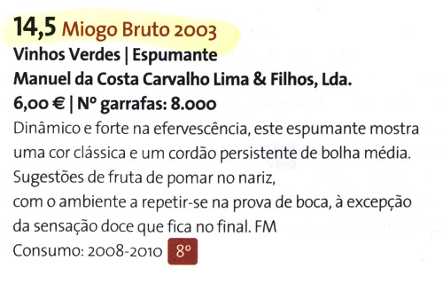 Miogo Branco 2003 Dinâmico e forte na efervescência, este espumante mostra uma cor clássica e um cordão persistente de bolha média. Sugestões de fruta do pomar no nariz, com o ambiente a repetir-se na prova de boca, à excepção da sensação doce que fica no final.